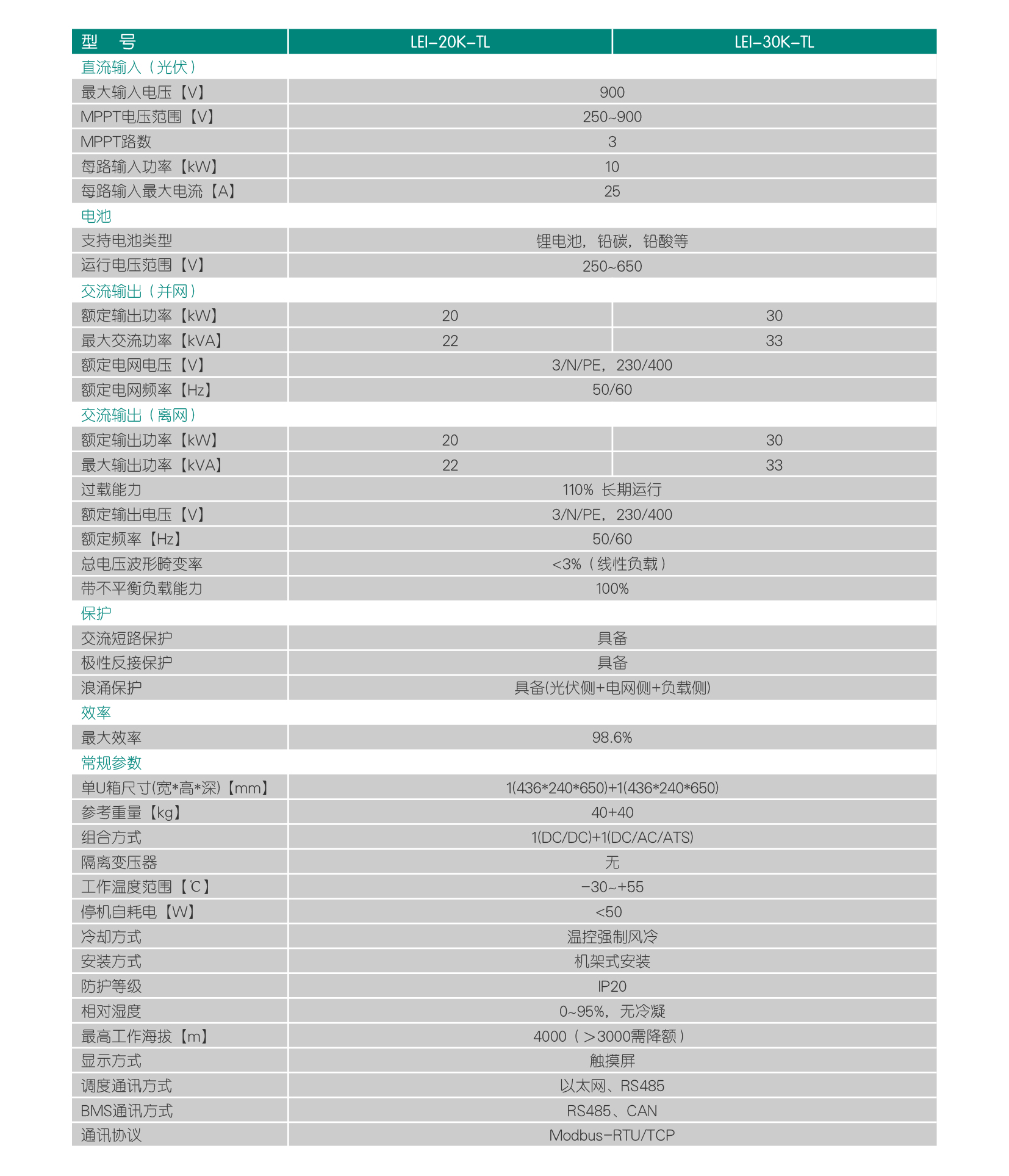 参数_画板 1 副本 28.jpg