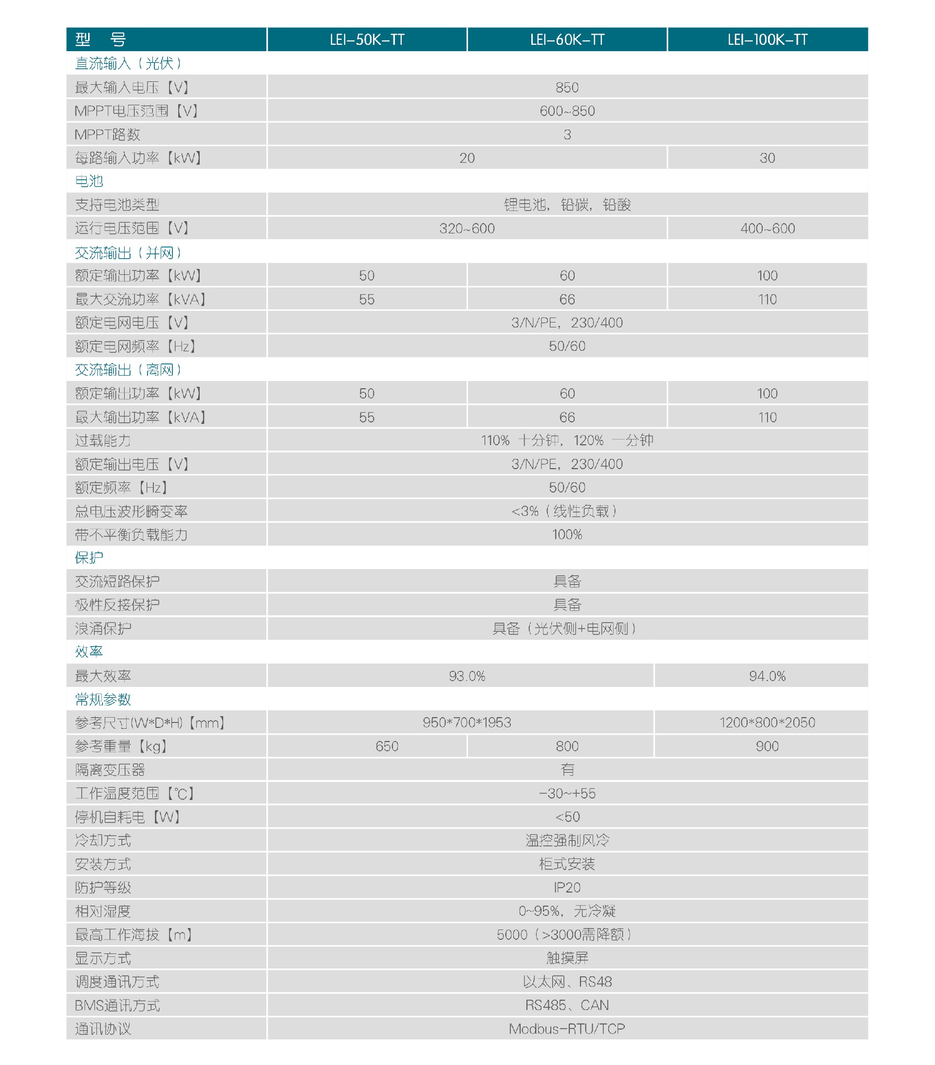 参数_画板 1 副本 45.jpg