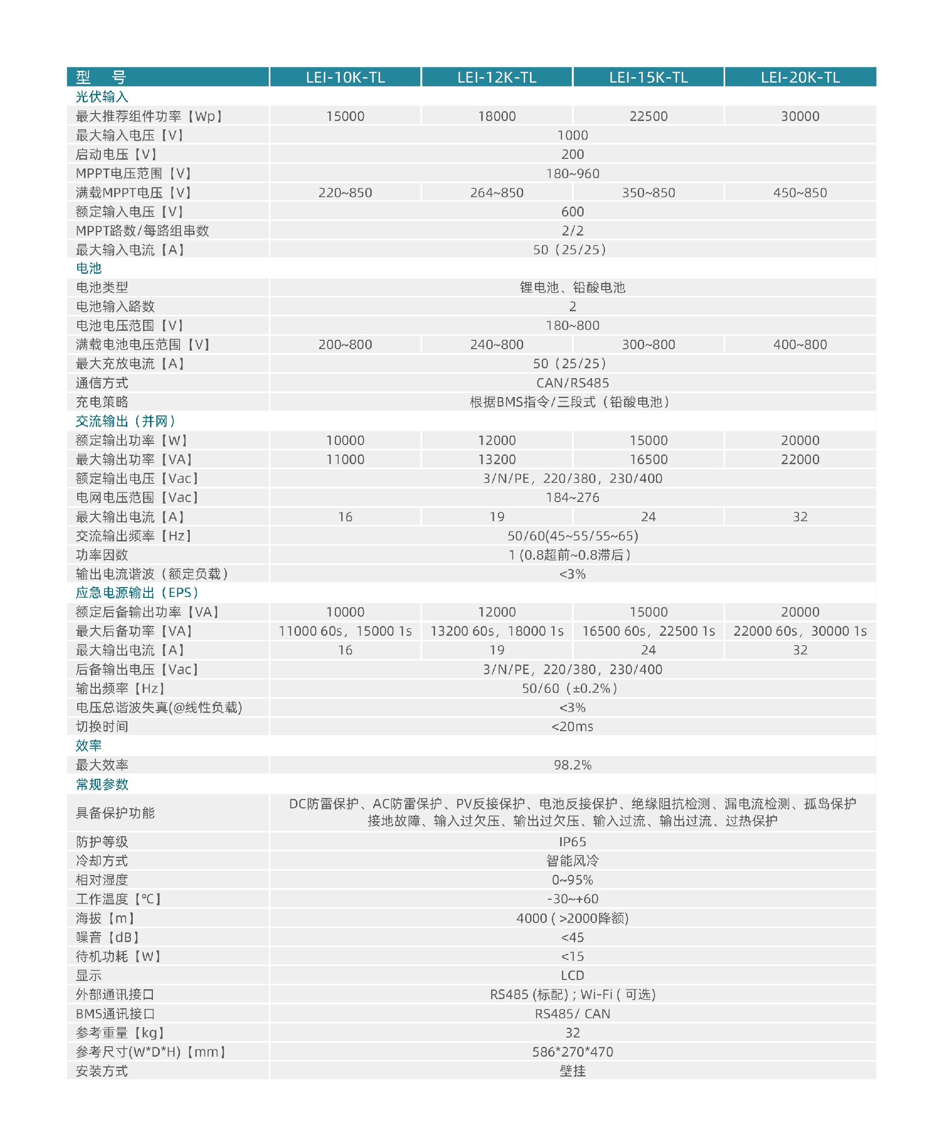 网站技术参数-03.jpg