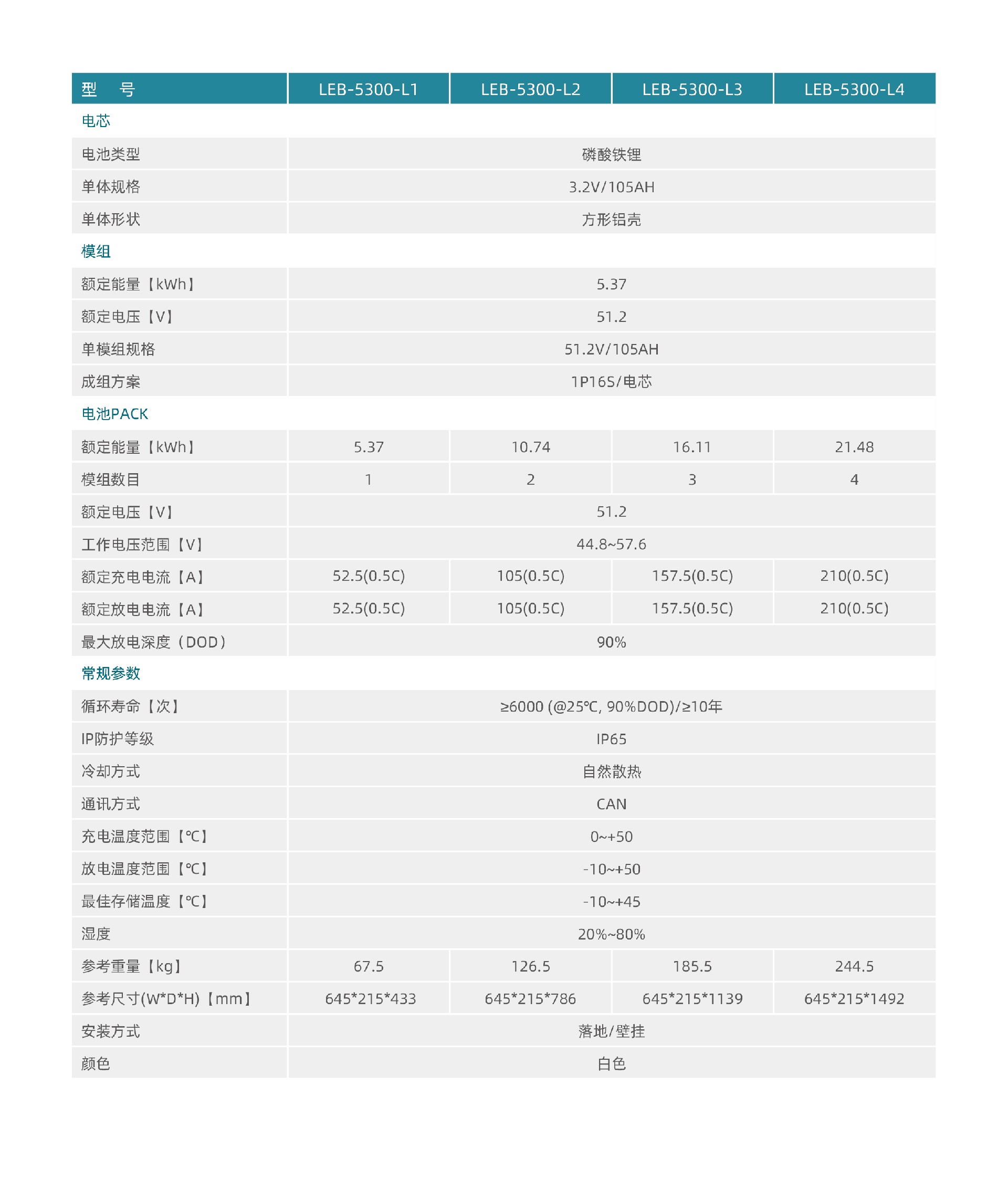 网站技术参数-04.jpg