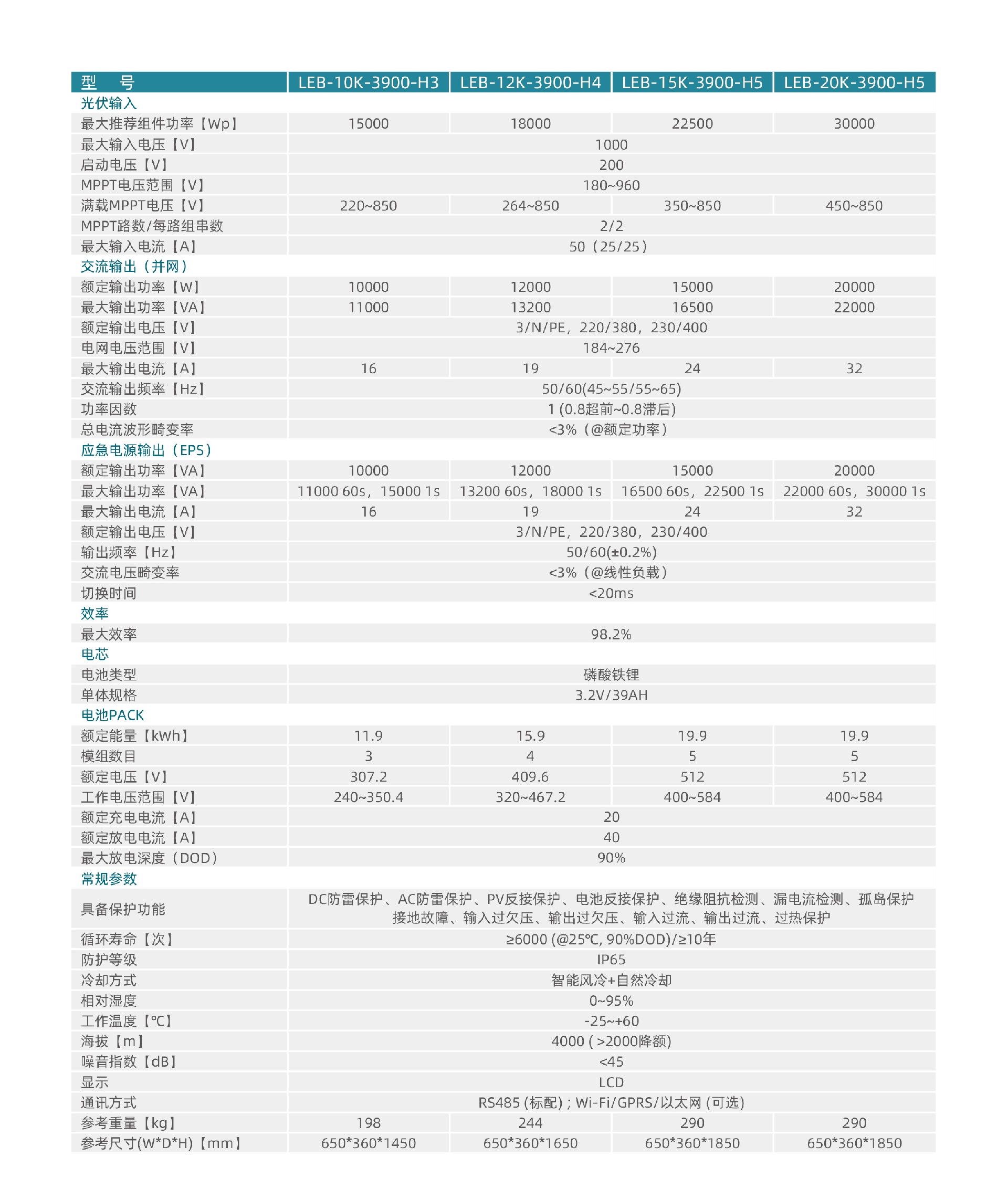 网站技术参数-06.jpg