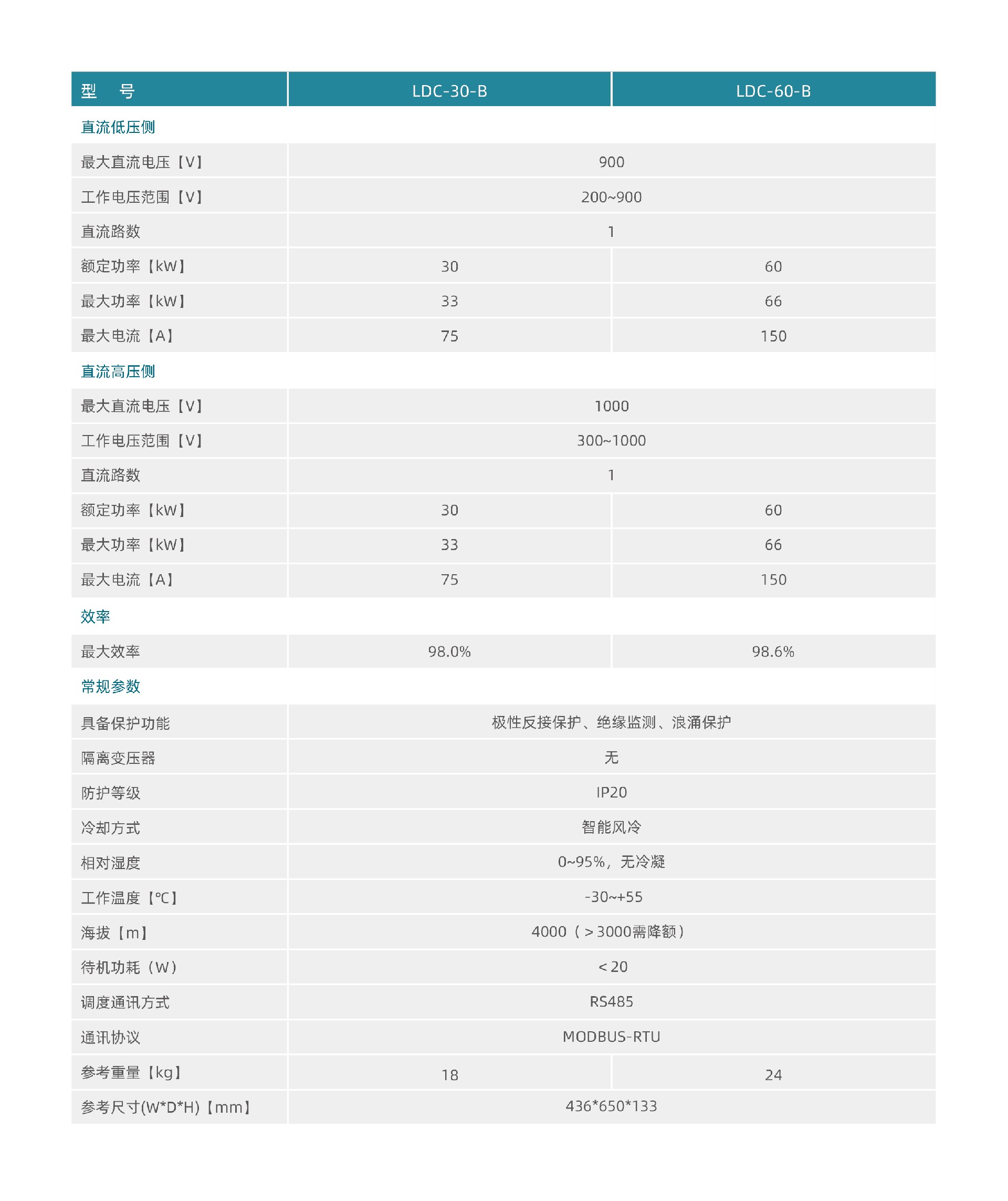 网站技术参数-08.jpg