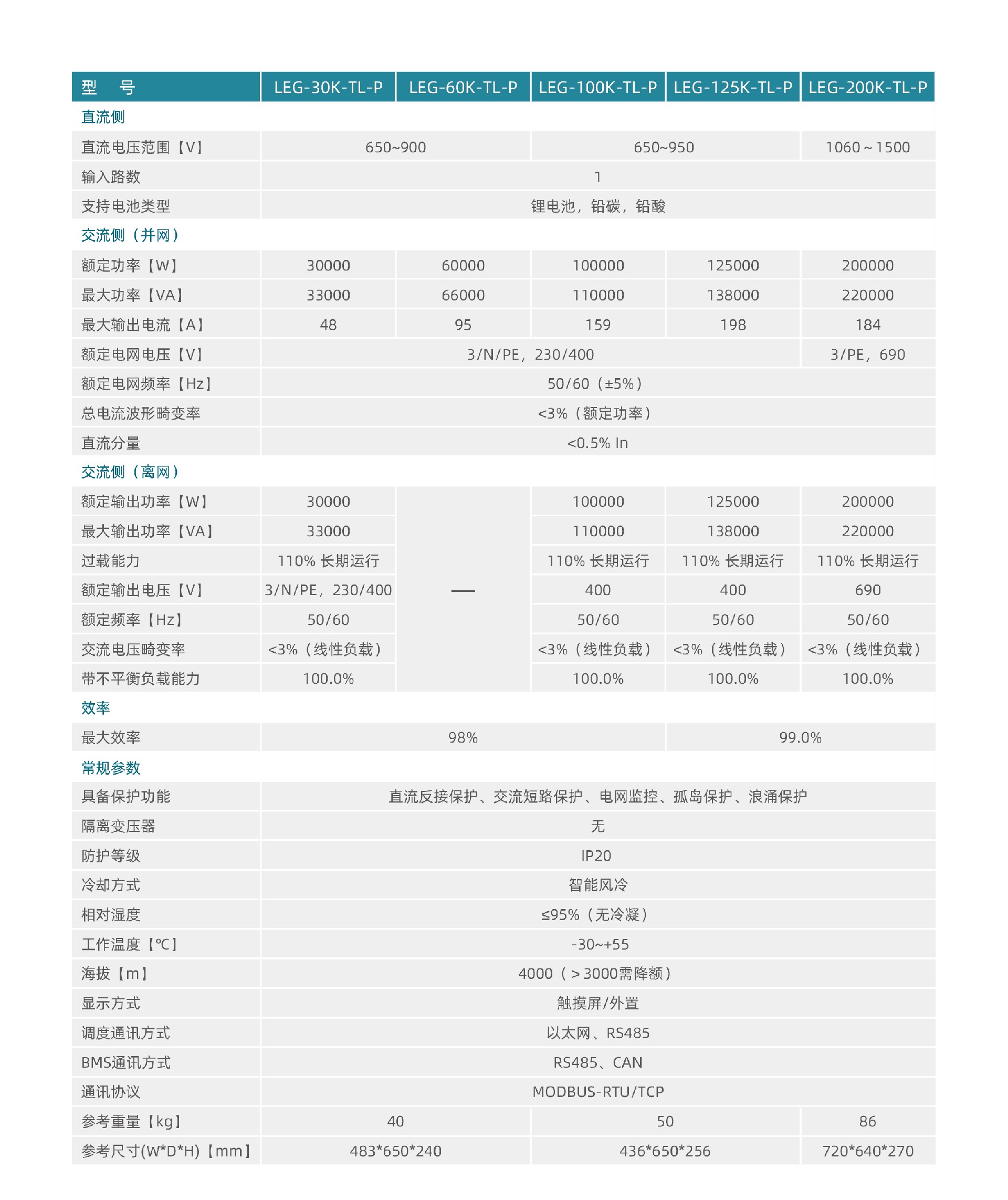 网站技术参数-09.jpg