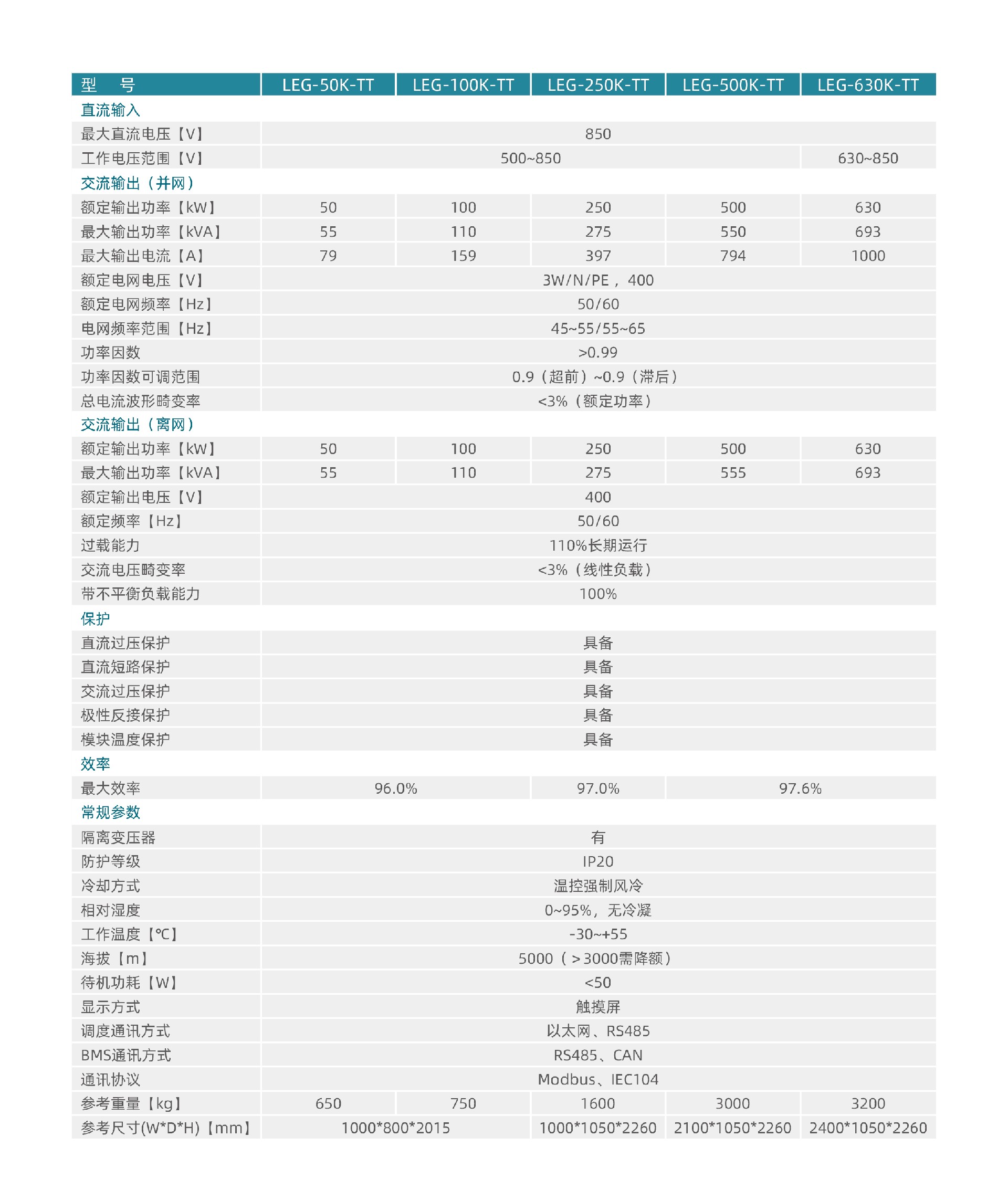 网站技术参数-12.jpg