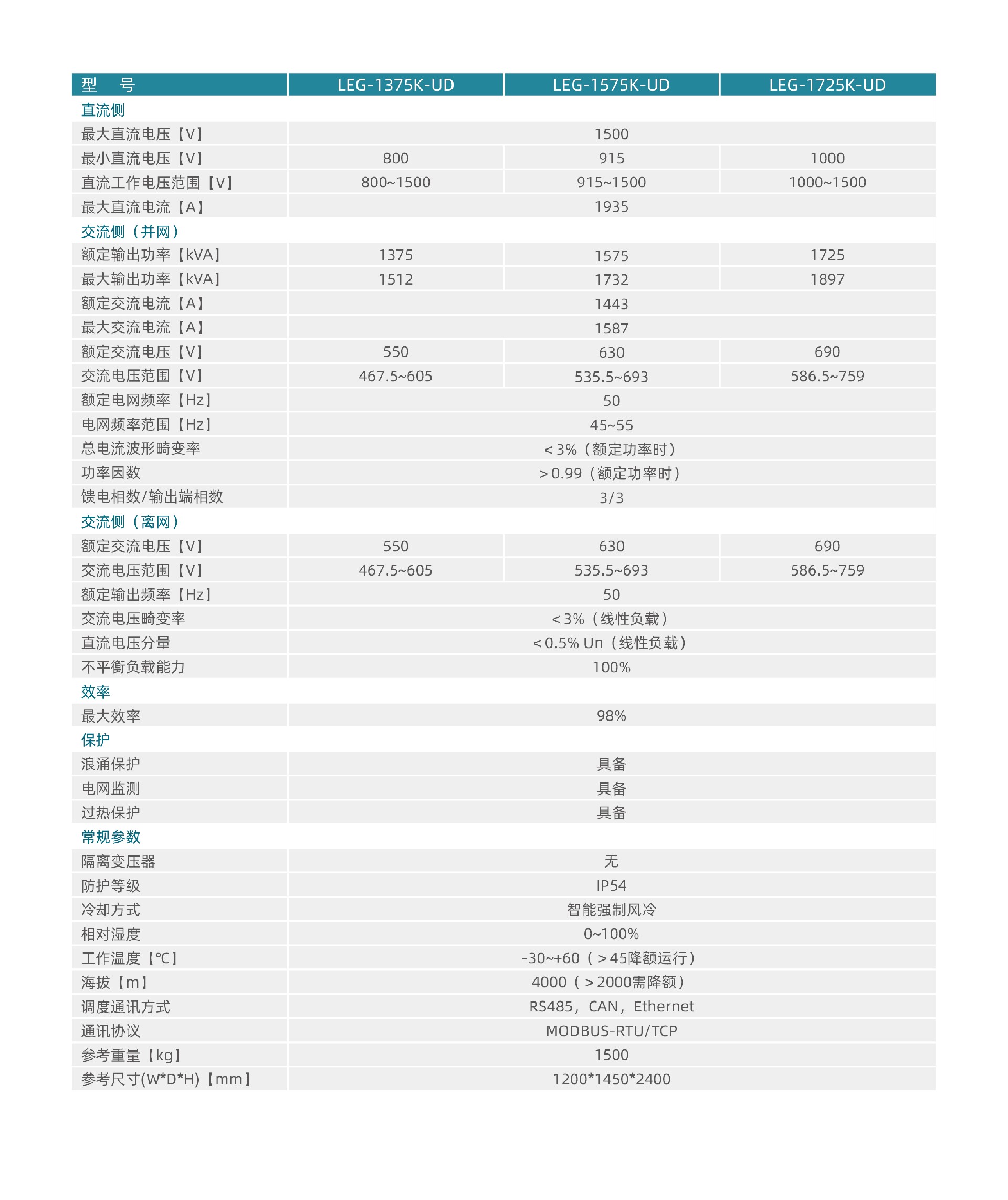 网站技术参数-14.jpg