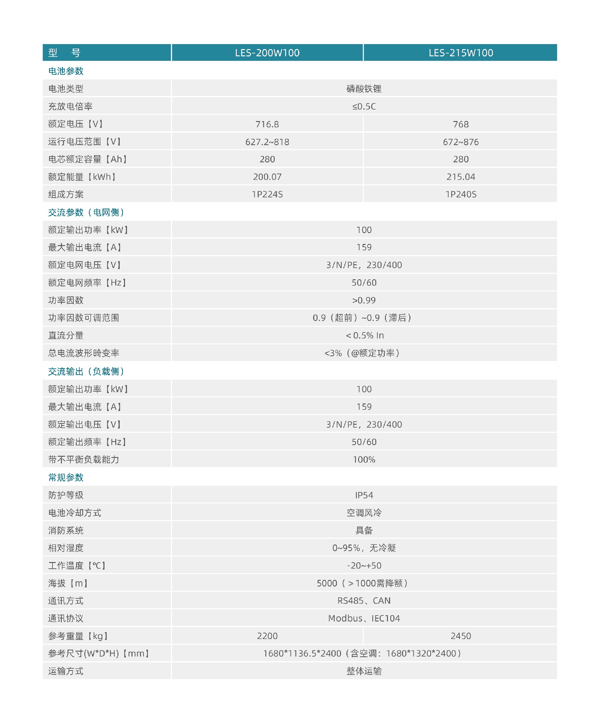 网站技术参数-15.jpg