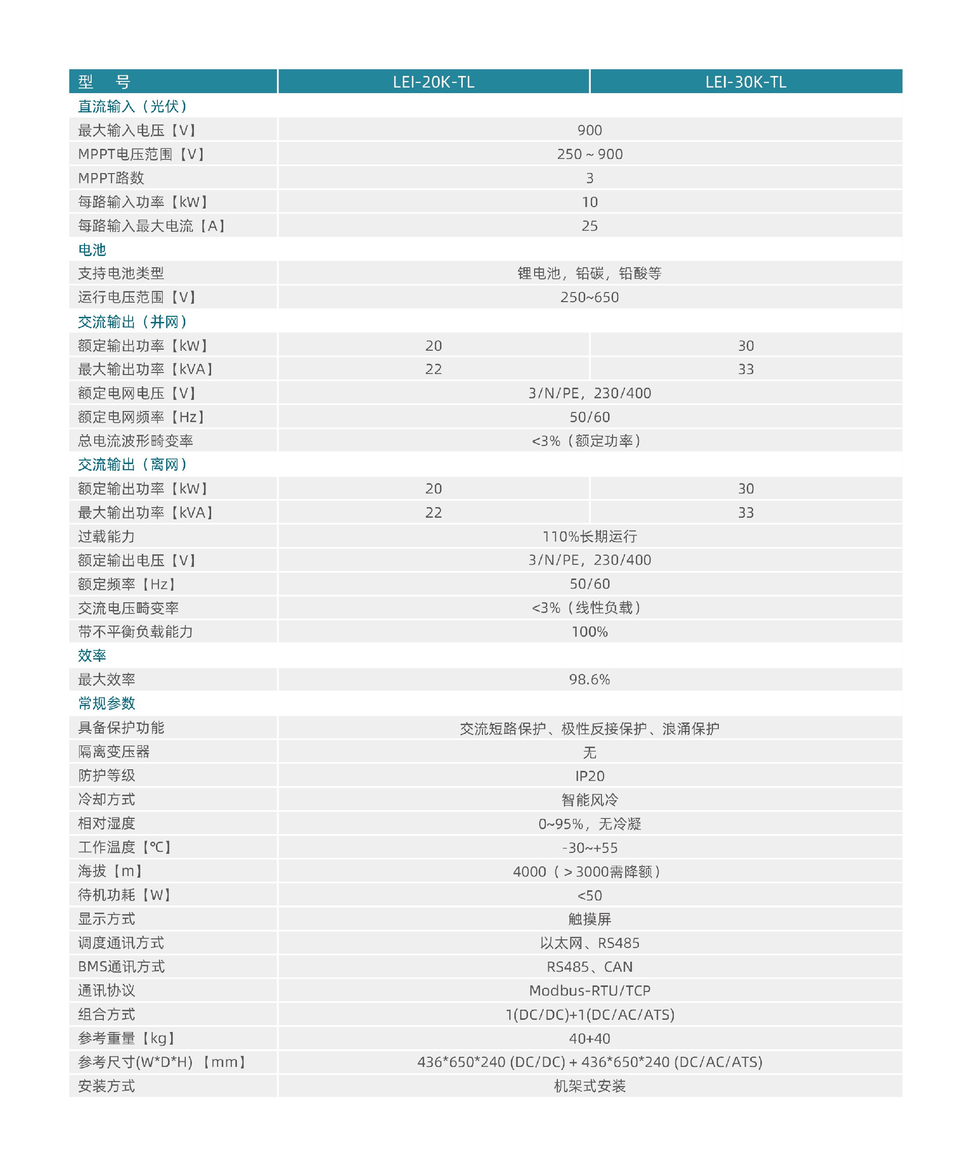 网站技术参数-10.jpg
