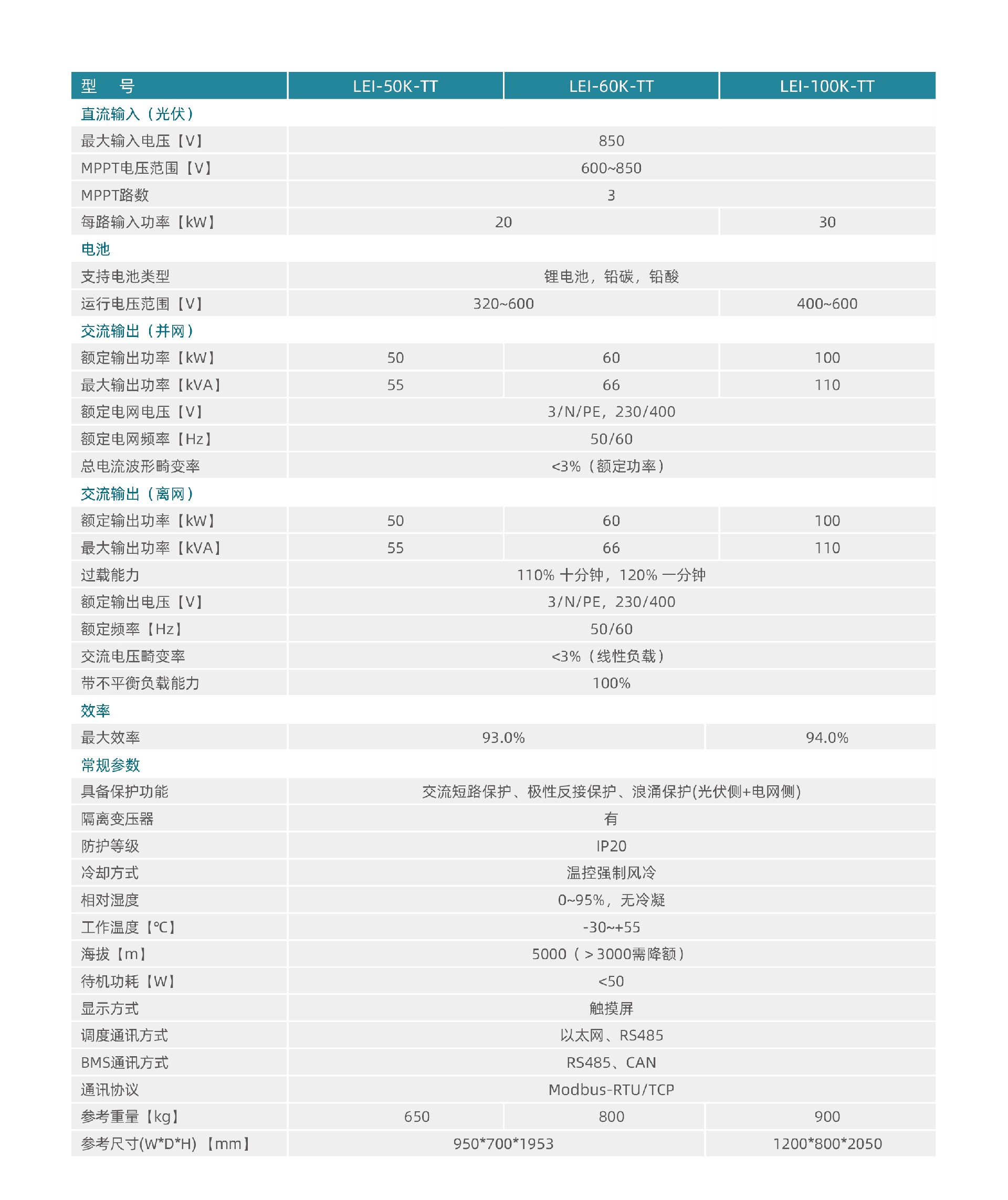 网站技术参数-11.jpg