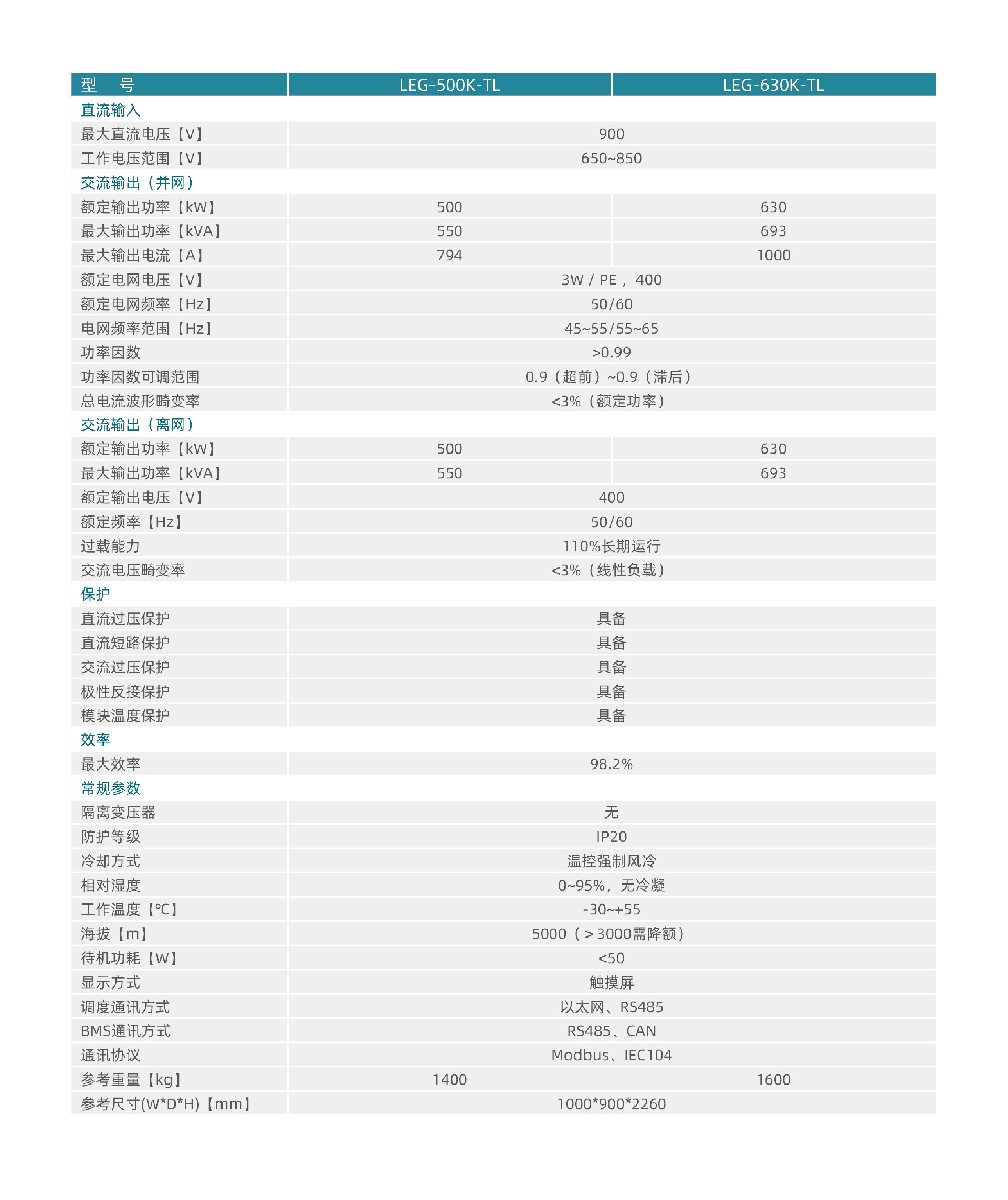 网站技术参数-13.jpg