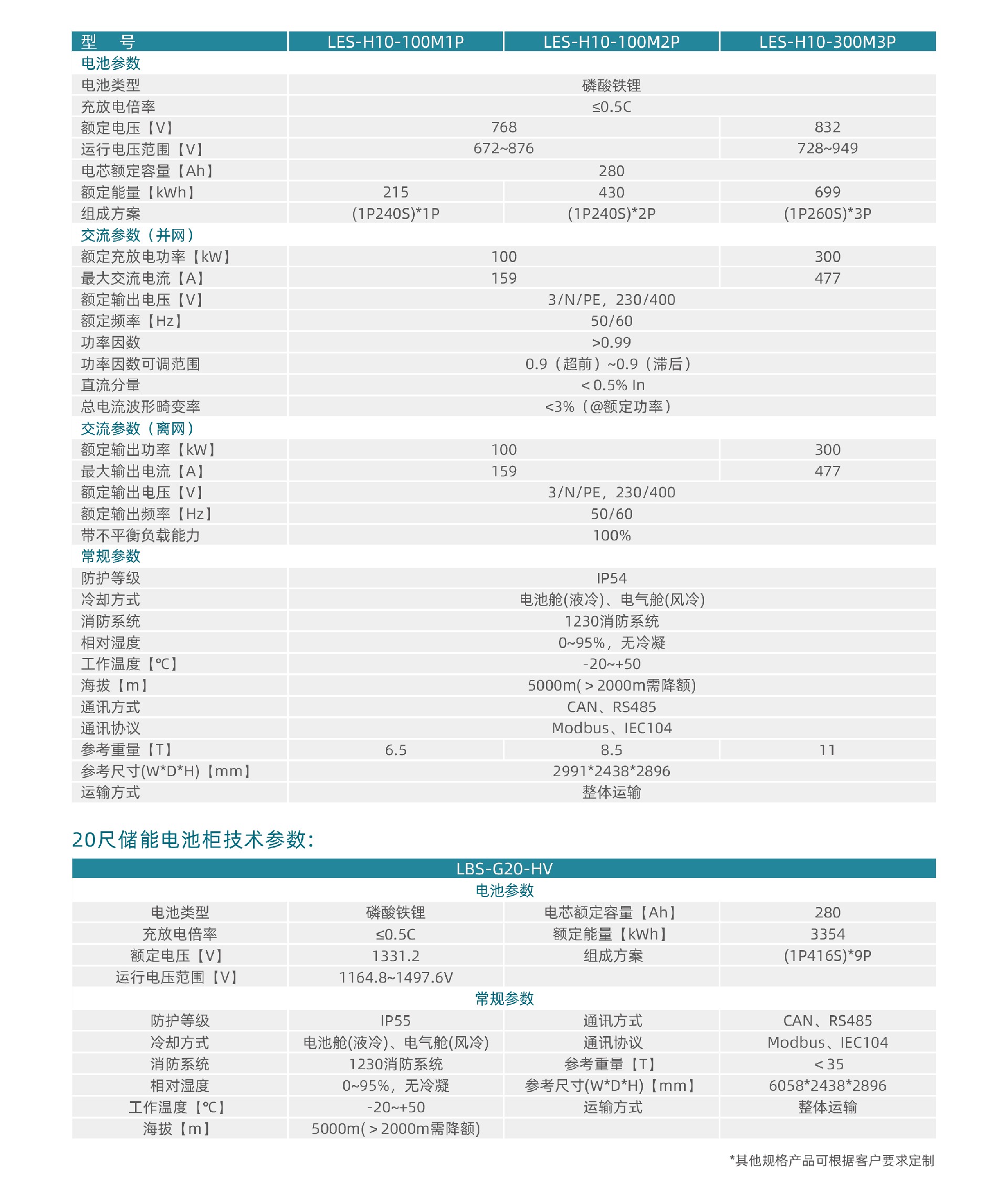 网站技术参数-17.jpg