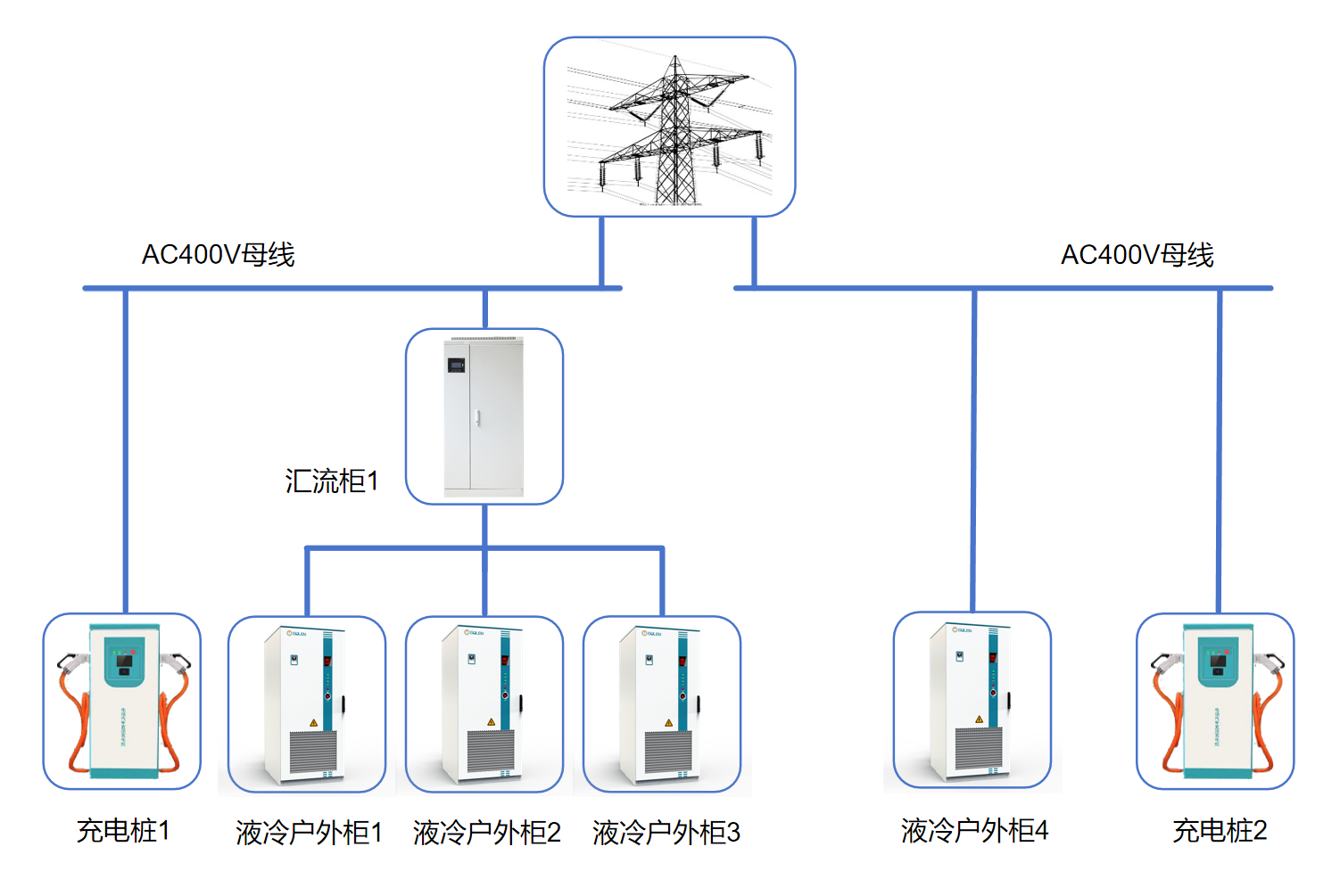 a2a7527195a8e15e51dd5c6502d6efd.png