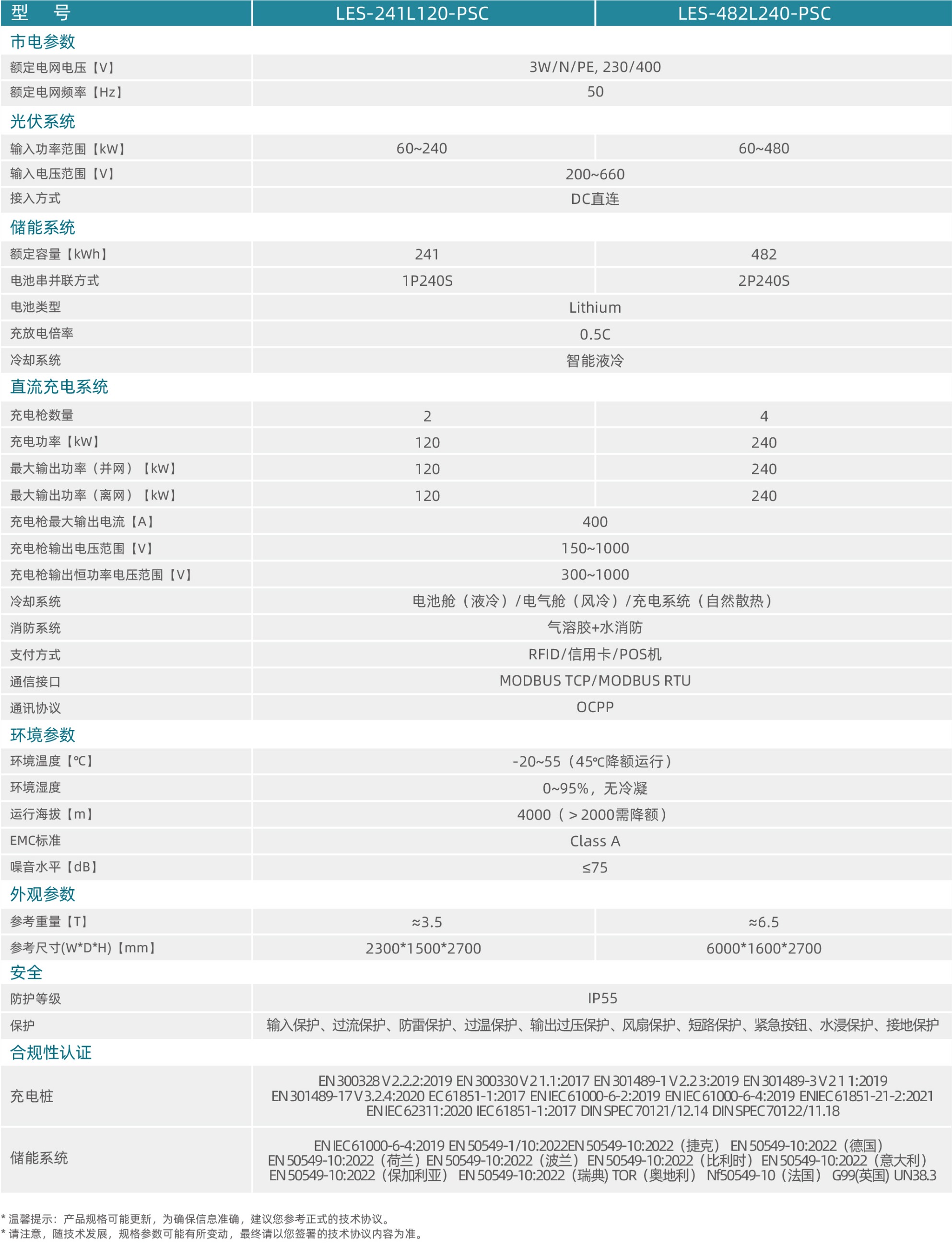 南京冠隆电力科技有限公司