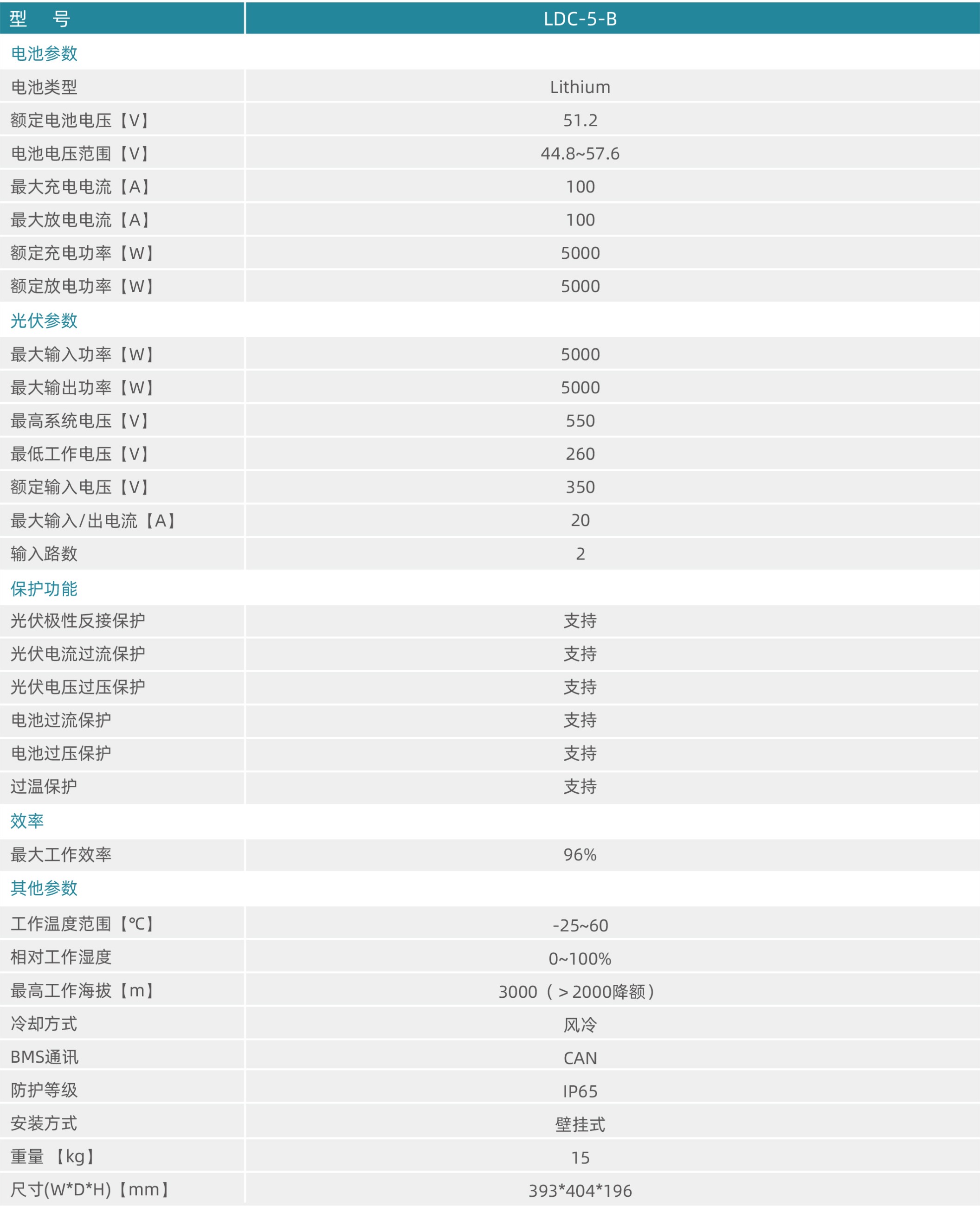 南京冠隆电力科技有限公司