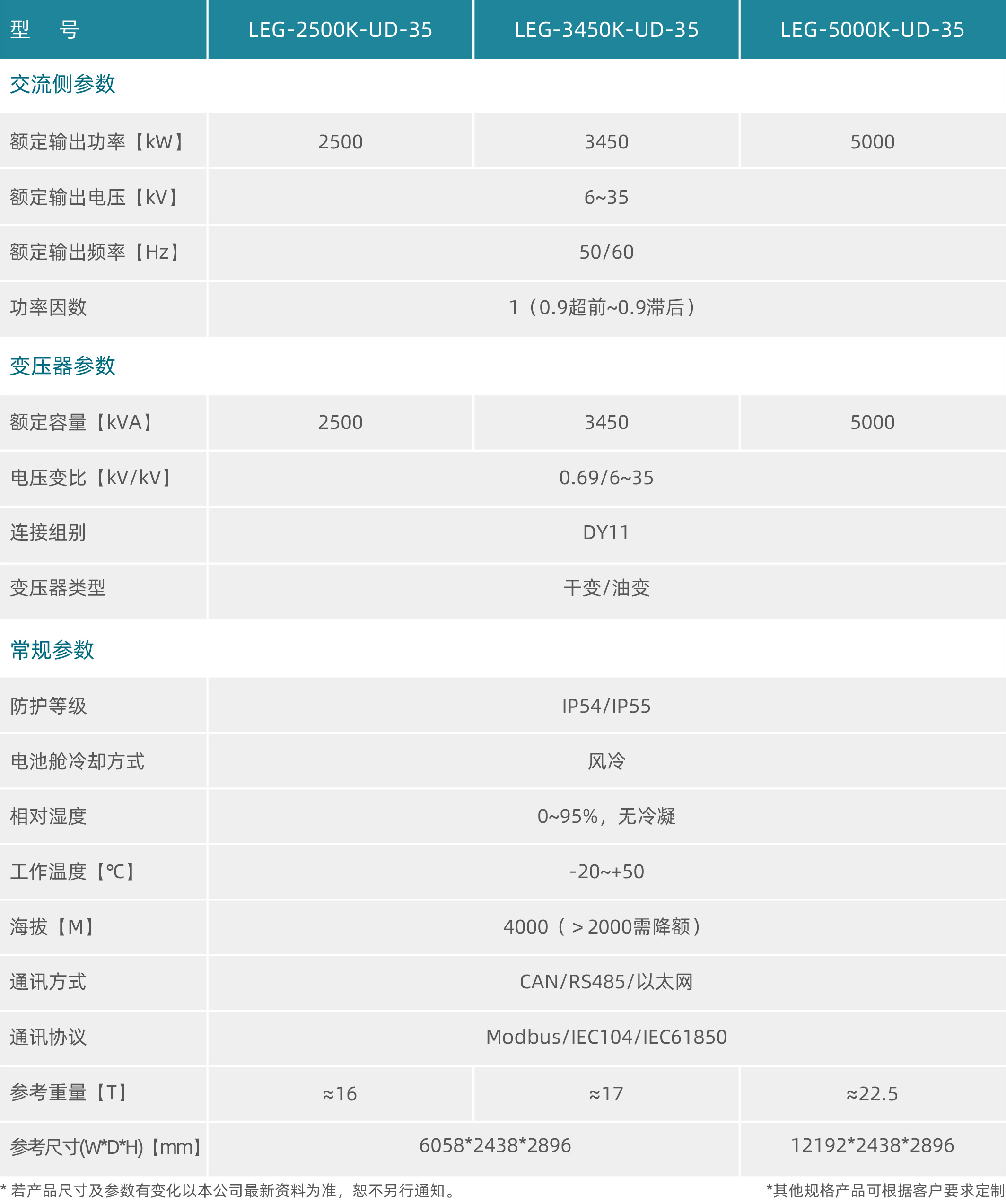 南京冠隆电力科技有限公司