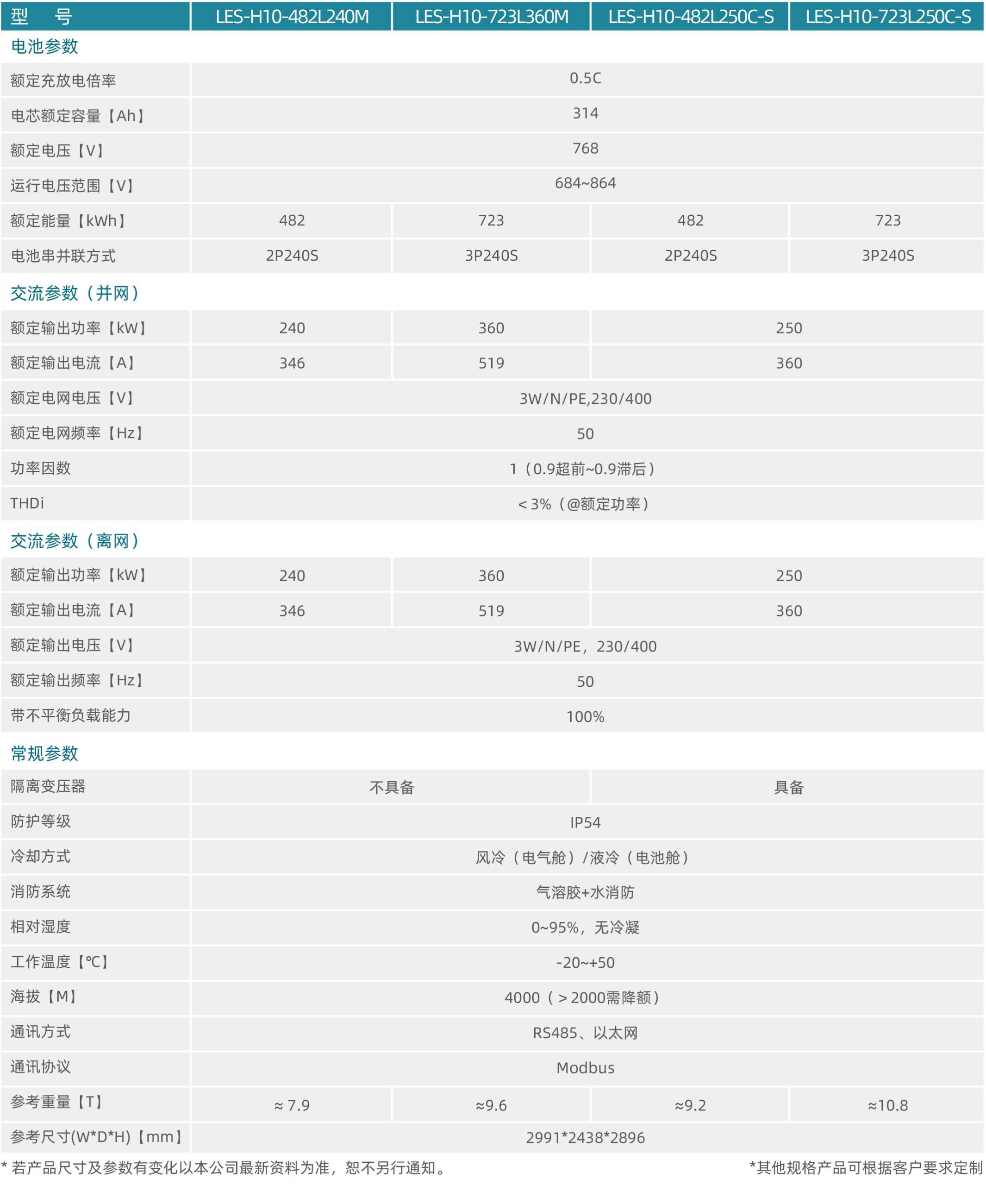 南京冠隆电力科技有限公司