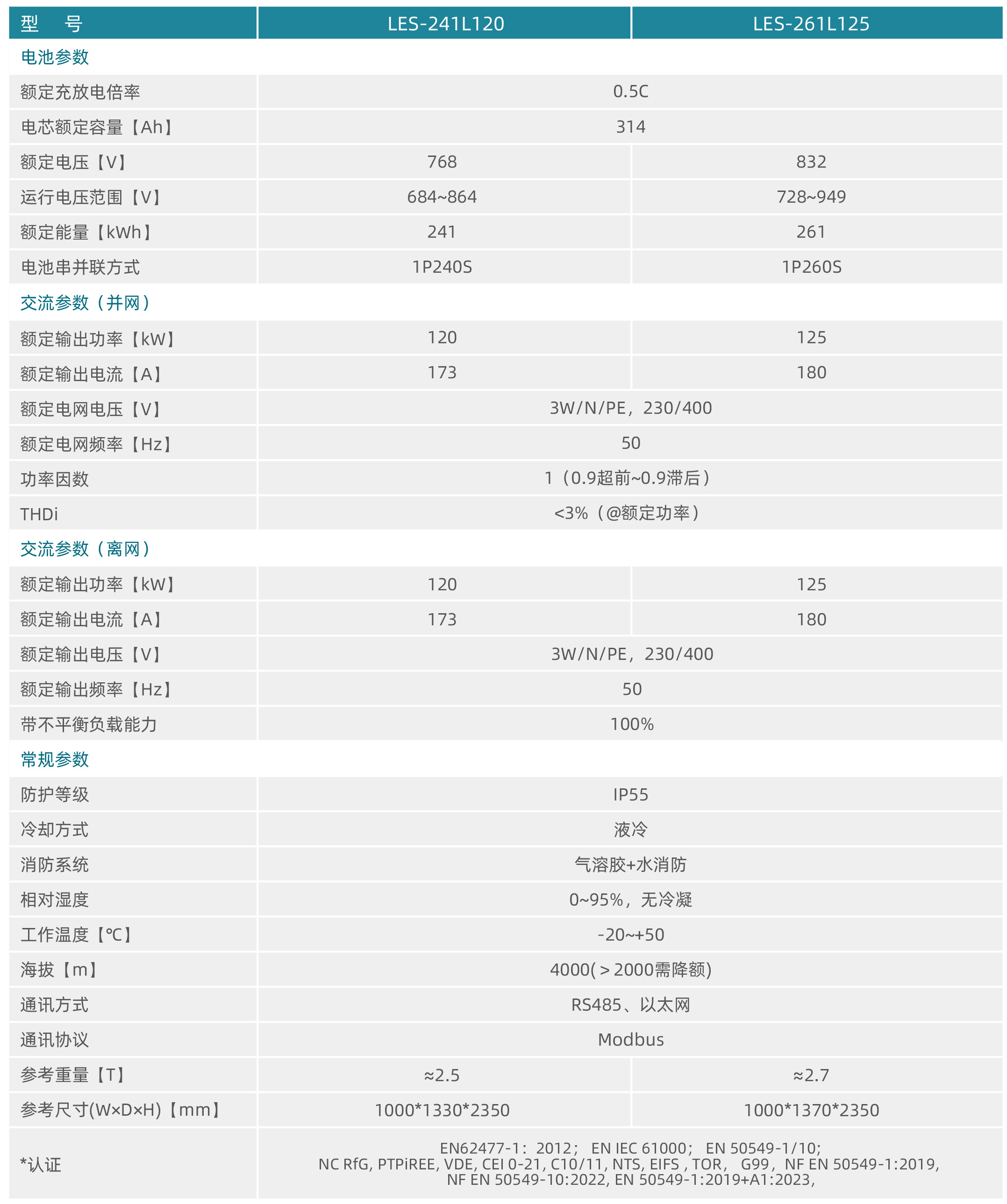 南京冠隆电力科技有限公司